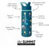 imageSimple Modern Kids Summit Water Bottle with Straw Lid  Blippi 14oz Stainless Steel Cup Insulated Tumbler for Toddlers School  Blippi SpaceBlippi Space