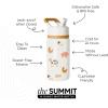 imageSimple Modern Kids Summit Water Bottle with Straw Lid  Blippi 14oz Stainless Steel Cup Insulated Tumbler for Toddlers School  Blippi SpaceFarm Animals