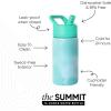 imageSimple Modern Kids Summit Water Bottle with Straw Lid  Blippi 14oz Stainless Steel Cup Insulated Tumbler for Toddlers School  Blippi SpaceOcean Tide