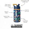 imageSimple Modern Kids Summit Water Bottle with Straw Lid  Blippi 14oz Stainless Steel Cup Insulated Tumbler for Toddlers School  Blippi SpaceOuter Space