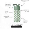 imageSimple Modern Kids Summit Water Bottle with Straw Lid  Blippi 14oz Stainless Steel Cup Insulated Tumbler for Toddlers School  Blippi SpacePattern Sage Florals