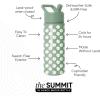 imageSimple Modern Kids Summit Water Bottle with Straw Lid  Blippi 14oz Stainless Steel Cup Insulated Tumbler for Toddlers School  Blippi SpacePattern Sage Florals