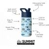 imageSimple Modern Kids Summit Water Bottle with Straw Lid  Blippi 14oz Stainless Steel Cup Insulated Tumbler for Toddlers School  Blippi SpacePaw Patrol Helicopter Chase