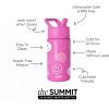 imageSimple Modern Kids Summit Water Bottle with Straw Lid  Blippi 14oz Stainless Steel Cup Insulated Tumbler for Toddlers School  Blippi SpacePink Happy Faces