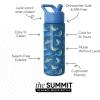 imageSimple Modern Kids Summit Water Bottle with Straw Lid  Blippi 14oz Stainless Steel Cup Insulated Tumbler for Toddlers School  Blippi SpaceShark Shiver