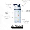 imageSimple Modern Kids Summit Water Bottle with Straw Lid  Blippi 14oz Stainless Steel Cup Insulated Tumbler for Toddlers School  Blippi SpaceShips at Sea
