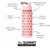 imageSimple Modern Kids Summit Water Bottle with Straw Lid  Blippi 14oz Stainless Steel Cup Insulated Tumbler for Toddlers School  Blippi SpaceSweetheart