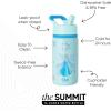 imageSimple Modern Kids Summit Water Bottle with Straw Lid  Disney Pixar Monsters Inc 18oz Stainless Steel Cup Insulated Tumbler for Boys Girls School  Dream TeamDisneyIridescent Elsa