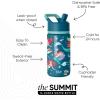 imageSimple Modern Kids Summit Water Bottle with Straw Lid  Disney Pixar Monsters Inc 18oz Stainless Steel Cup Insulated Tumbler for Boys Girls School  Dream TeamDisneyAriels Day Dream