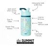 imageSimple Modern Kids Summit Water Bottle with Straw Lid  Disney Pixar Monsters Inc 18oz Stainless Steel Cup Insulated Tumbler for Boys Girls School  Dream TeamDisneyCheers to Mickey Ears