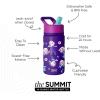 imageSimple Modern Kids Summit Water Bottle with Straw Lid  Disney Pixar Monsters Inc 18oz Stainless Steel Cup Insulated Tumbler for Boys Girls School  Dream TeamMarvel Spider Gwen