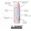 imageSimple Modern Kids Summit Water Bottle with Straw Lid  Disney Pixar Monsters Inc 18oz Stainless Steel Cup Insulated Tumbler for Boys Girls School  Dream TeamDisneyPrincess Tapestry