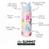 imageSimple Modern Kids Summit Water Bottle with Straw Lid  Disney Pixar Monsters Inc 18oz Stainless Steel Cup Insulated Tumbler for Boys Girls School  Dream TeamDisneyPrincess Rainbows