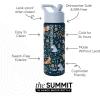 imageSimple Modern Kids Summit Water Bottle with Straw Lid  Disney Pixar Monsters Inc 18oz Stainless Steel Cup Insulated Tumbler for Boys Girls School  Dream TeamDisneyWinnie the Pooh Floral