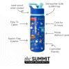 imageSimple Modern Kids Summit Water Bottle with Straw Lid  Disney Pixar Monsters Inc 18oz Stainless Steel Cup Insulated Tumbler for Boys Girls School  Dream TeamDisneyPixar Mashup on Blue