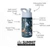 imageSimple Modern Kids Summit Water Bottle with Straw Lid  Disney Pixar Monsters Inc 18oz Stainless Steel Cup Insulated Tumbler for Boys Girls School  Dream TeamDisneyWinnie the Pooh Floral
