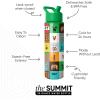 imageSimple Modern Disney Princess Water Bottle with Straw Lid Vacuum Insulated Stainless Steel Metal Thermos  Gifts for Women Reusable Leak Proof Flask  Summit Collection  32oz Seal of a PrincessMinecraft Mashup