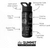 imageSimple Modern Kids Summit Water Bottle with Straw Lid  Teenage Mutant Ninja Turtles 18oz Stainless Steel Cu Insulated Tumbler for Boys School  TMNT Turtles UniteStar WarsVehicle Schematics