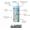 imageSimple Modern Kids Summit Water Bottle with Straw Lid  Teenage Mutant Ninja Turtles 18oz Stainless Steel Cu Insulated Tumbler for Boys School  TMNT Turtles UniteSpongeBob Portrait