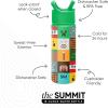 imageSimple Modern Kids Summit Water Bottle with Straw Lid  Teenage Mutant Ninja Turtles 18oz Stainless Steel Cu Insulated Tumbler for Boys School  TMNT Turtles UniteMinecraft Mashup