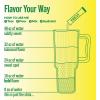 imageTREVI Sugar Free Electrolytes  Drink Mix Hydration Powder Packets  28 Count  RaspberryLemon Lime