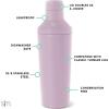 imageSimple Modern Cocktail Shaker Set with Jigger Lid  Stainless Steel Boston Shaker Insulated Martini Mixer for Mocktails  Gifts for Men Women Him Her  Classic Collection  20oz  Metallic CopperLavender Mist Matte Powder Coating