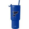 St. Louis Blues