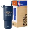 New Orleans Pelicans