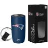 New England Patriots