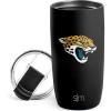 Jacksonville Jaguars