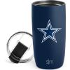 Dallas Cowboys