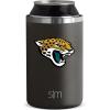 Jacksonville Jaguars
