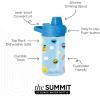 imageSimple Modern Disney Kids Water Bottle Plastic BPAFree Tritan Cup with Leak Proof Straw Lid  Reusable and Durable for Toddlers Girls and Boys  Summit Collection  12oz Pixar PalsSesame Street Pals