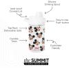 imageSimple Modern Disney Kids Water Bottle Plastic BPAFree Tritan Cup with Leak Proof Straw Lid  Reusable and Durable for Toddlers Girls and Boys  Summit Collection  12oz Pixar PalsDisney Mickey Mouse Fun