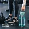 imageSimple Modern Half Gallon 64 oz Water Bottle with Push Button Silicone Straw Lid ampamp Motivational Measurement Marker  Large Reusable Tritan Plastic Water Jug  Summit Collection  Deep OceanOmbre Sorbet