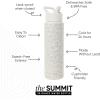 image:imageSimple Modern Water Bottle with Straw Lid  Vacuum Insulated Stainless Steel Metal  Reusable Leak Proof BPAFree Cup for School  Summit Collection  22oz ButtercupPattern Cream Leopard