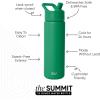 image:imageSimple Modern Water Bottle with Straw Lid  Vacuum Insulated Stainless Steel Metal  Reusable Leak Proof BPAFree Cup for School  Summit Collection  22oz ButtercupKelly Green