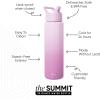 image:imageSimple Modern Water Bottle with Straw Lid  Vacuum Insulated Stainless Steel Metal  Reusable Leak Proof BPAFree Cup for School  Summit Collection  22oz ButtercupOmbre Violet Dreams
