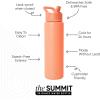 image:imageSimple Modern Water Bottle with Straw Lid  Vacuum Insulated Stainless Steel Metal  Reusable Leak Proof BPAFree Cup for School  Summit Collection  22oz ButtercupClementine