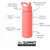 image:imageSimple Modern Water Bottle with Straw Lid  Vacuum Insulated Stainless Steel Metal  Reusable Leak Proof BPAFree Cup for School  Summit Collection  22oz ButtercupHonolulu