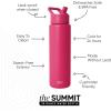 image:imageSimple Modern Water Bottle with Straw Lid  Vacuum Insulated Stainless Steel Metal  Reusable Leak Proof BPAFree Cup for School  Summit Collection  22oz ButtercupBerry Twist