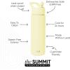 image:imageSimple Modern Water Bottle with Straw Lid  Vacuum Insulated Stainless Steel Metal  Reusable Leak Proof BPAFree Cup for School  Summit Collection  22oz ButtercupButtercup
