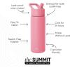 image:imageSimple Modern Water Bottle with Straw Lid  Vacuum Insulated Stainless Steel Metal  Reusable Leak Proof BPAFree Cup for School  Summit Collection  22oz ButtercupVelvet Pink