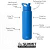 image:imageSimple Modern Water Bottle with Straw Lid  Vacuum Insulated Stainless Steel Metal  Reusable Leak Proof BPAFree Cup for School  Summit Collection  22oz ButtercupSupersonic Blue