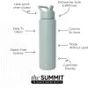 image:imageSimple Modern Water Bottle with Straw Lid  Vacuum Insulated Stainless Steel Metal  Reusable Leak Proof BPAFree Cup for School  Summit Collection  22oz ButtercupSea Glass Sage