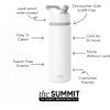 image:imageSimple Modern Water Bottle with Straw Lid  Vacuum Insulated Stainless Steel Metal  Reusable Leak Proof BPAFree Cup for School  Summit Collection  22oz ButtercupWinter White Mix