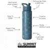 image:imageSimple Modern Water Bottle with Straw Lid  Vacuum Insulated Stainless Steel Metal  Reusable Leak Proof BPAFree Cup for School  Summit Collection  22oz ButtercupPattern Golf Schematics