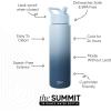 image:imageSimple Modern Water Bottle with Straw Lid  Vacuum Insulated Stainless Steel Metal  Reusable Leak Proof BPAFree Cup for School  Summit Collection  22oz ButtercupOmbre Stormy Skies