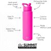image:imageSimple Modern Water Bottle with Straw Lid  Vacuum Insulated Stainless Steel Metal  Reusable Leak Proof BPAFree Cup for School  Summit Collection  22oz ButtercupRaspberry Vibes