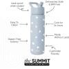 image:imageSimple Modern Water Bottle with Straw Lid  Vacuum Insulated Stainless Steel Metal  Reusable Leak Proof BPAFree Cup for School  Summit Collection  22oz ButtercupPattern Sweet Daisy on Blue